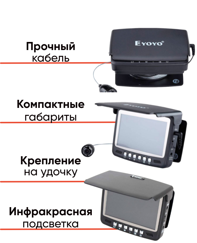 Eyoyo Lux 25 EF43A компактная подводная камера для рыбалки
